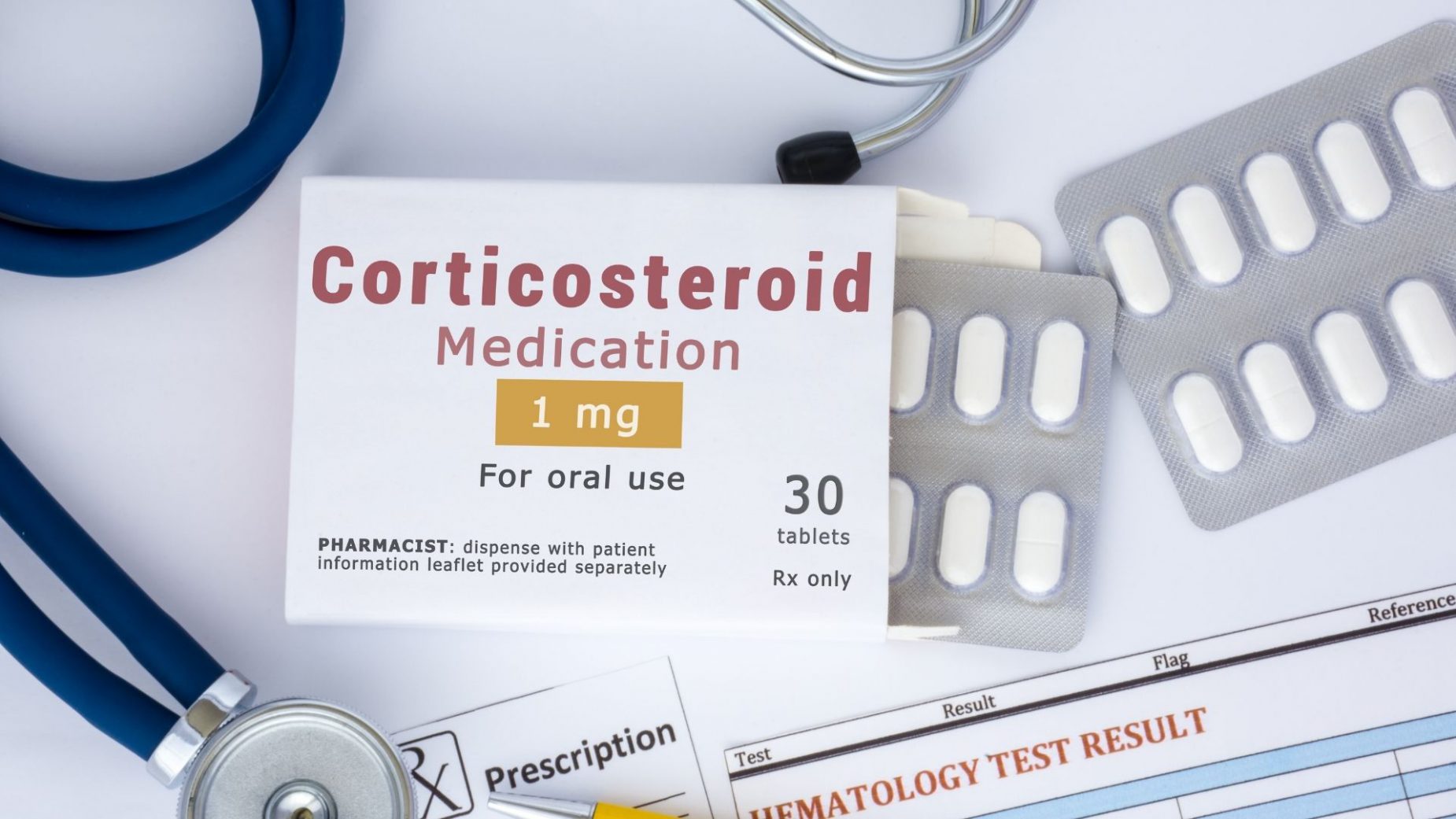 Corticosteroids Market