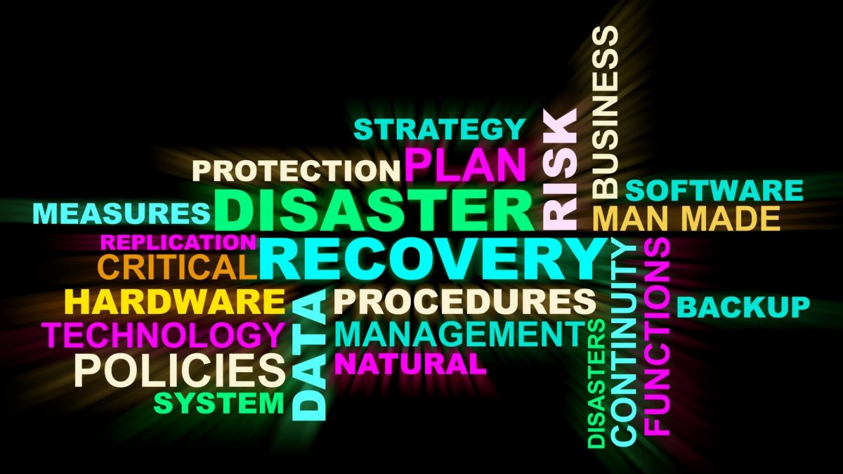 Global Disaster Recovery As A Service (DRaaS) Market Size, Forecasts, And Opportunities
