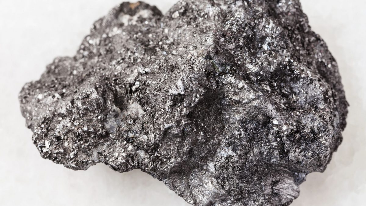 Global Graphite Market Outlook, Opportunities And Strategies – Includes Graphite Market Report