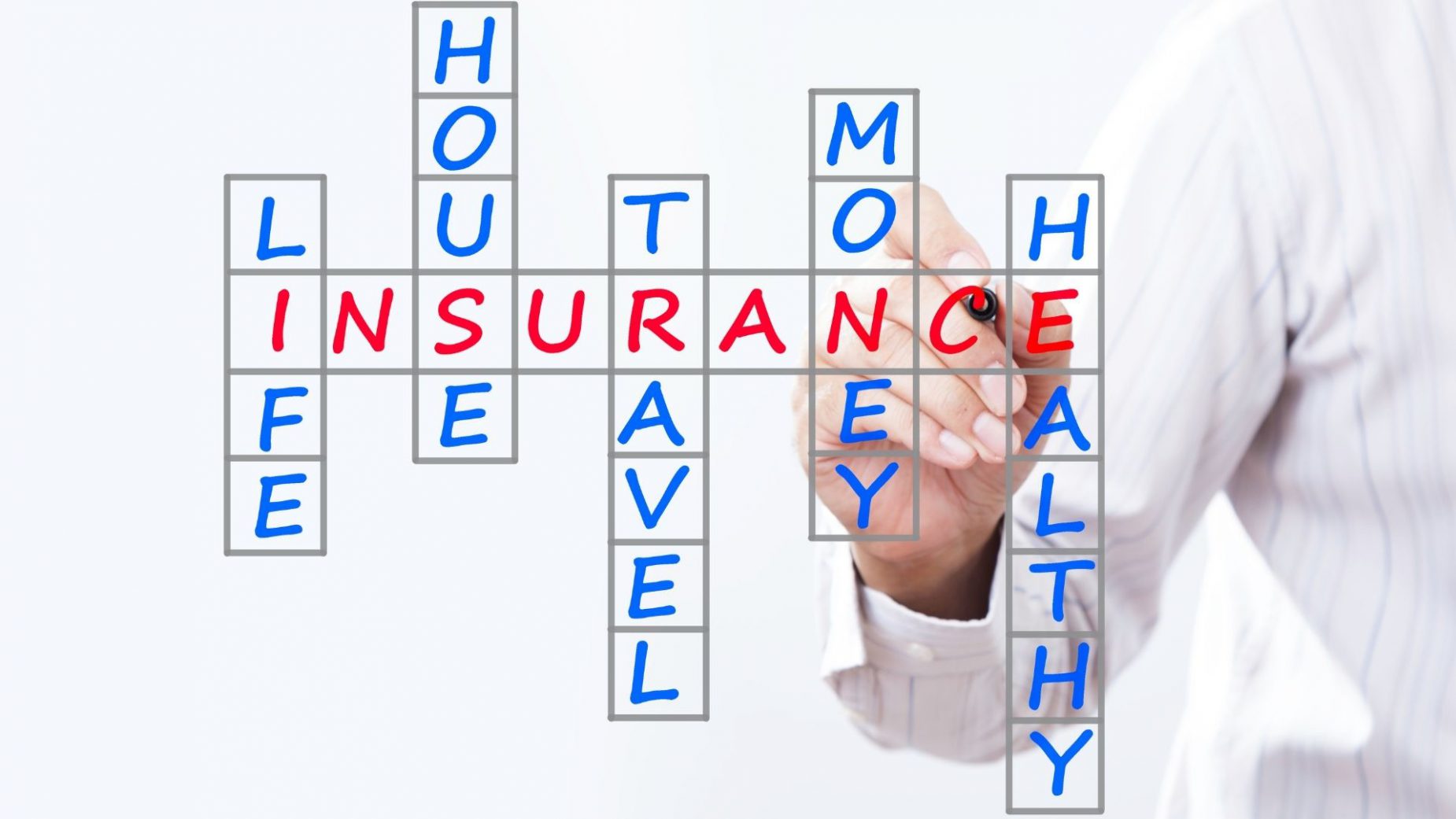 Global Insurance Market Outlook, Opportunities And Strategies