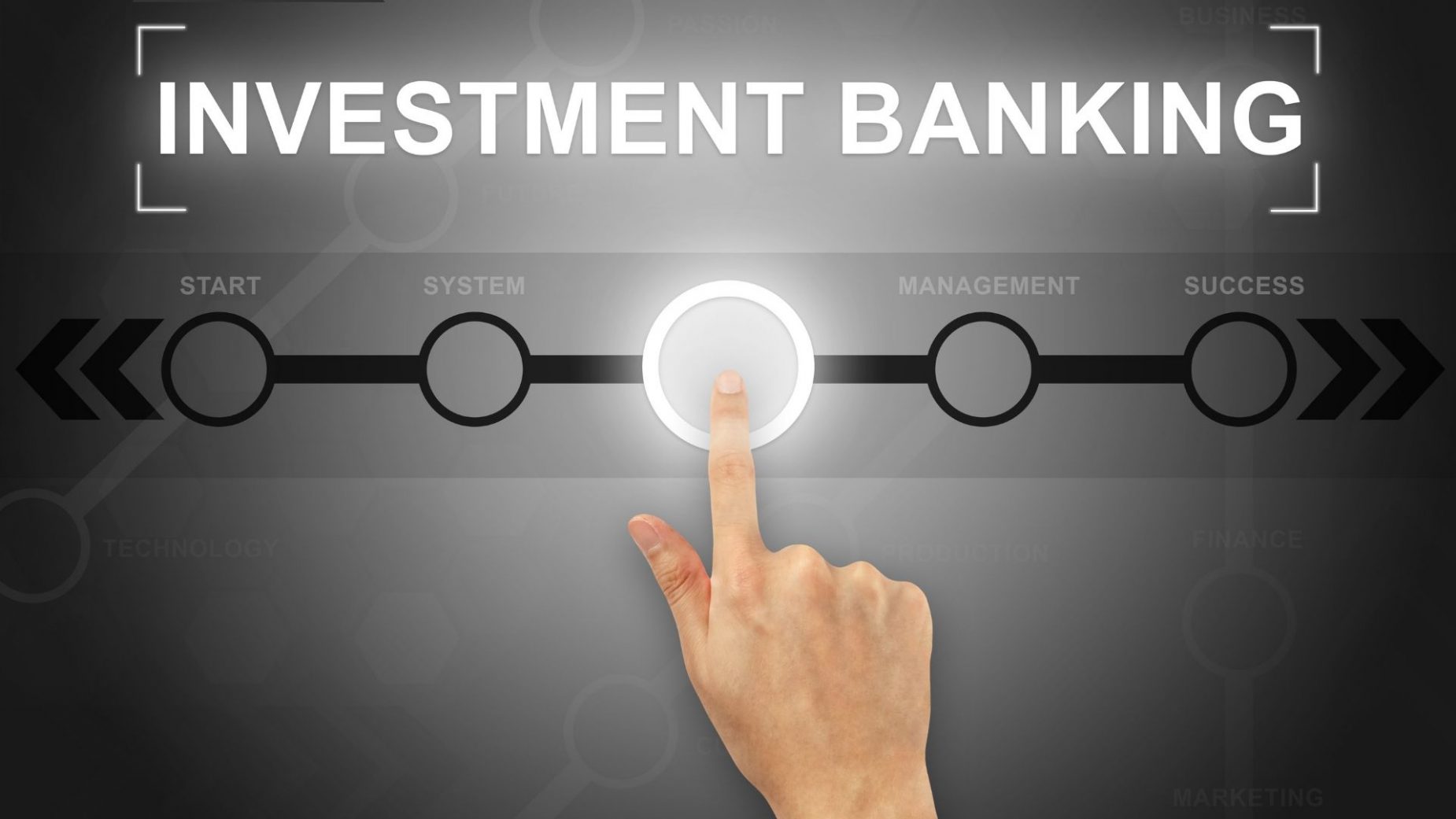 Global Investment Banking Market Overview And Prospects