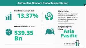 Automotive Sensors Global Market Report