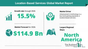 Location-Based Services Global Market Report