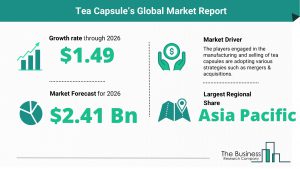 Tea capsule market report