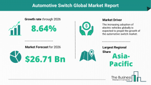 Global Automotive Switch Market Size