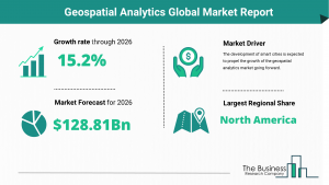 Geospatial Analytics Market