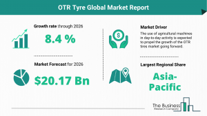 OTR Tyre Market Report