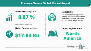 Pressure Sensor Global Market