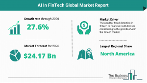 AI In FinTech Global Market Report