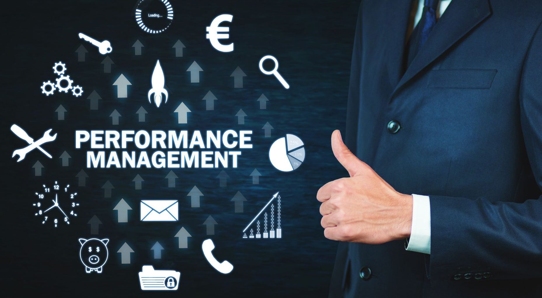 Best Prospects In The Global Sales Performance Management Market And Strategies For Growth – Includes Sales Performance Management Market Size