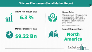 Silicone Elastomers Global Market