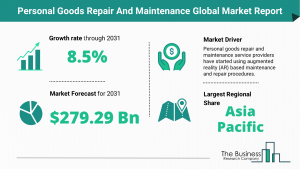 Global Personal Goods Repair And Maintenance Market Size